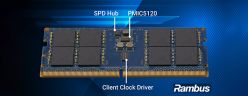 Rambus 為 CUDIMM 與 CSODIMM 記憶體模組推出完整的 Client Chipset